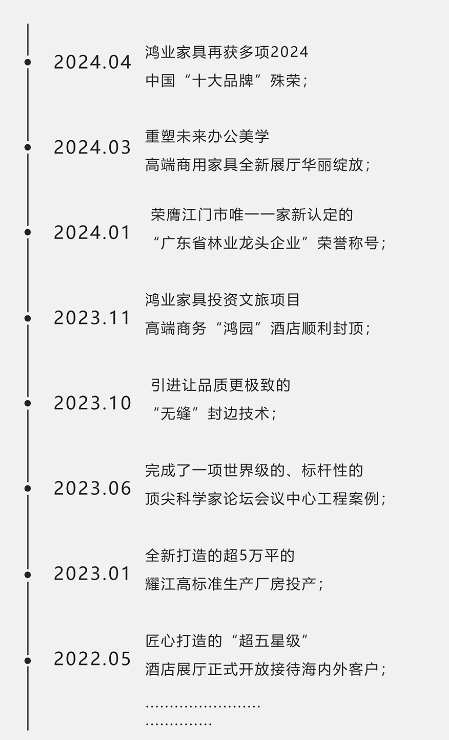 鸿业家具发展历程